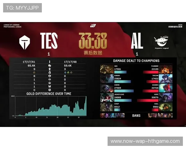 状态火爆连胜不断🔥（246 ）